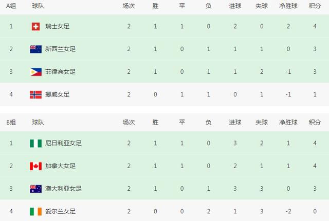 波多野结衣电影网址